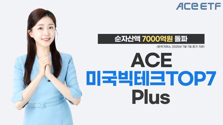 [서울=뉴시스] 이지민 기자 = 한국투자신탁운용은 ACE 미국빅테크TOP7 Plus 상장지수펀드(ETF) 순자산액이 7000억원을 돌파했다고 8일 밝혔다. (사진=한국투자신탁운용 제공) 2025.07.08. photo@newsis.com *재판매 및 DB 금지
