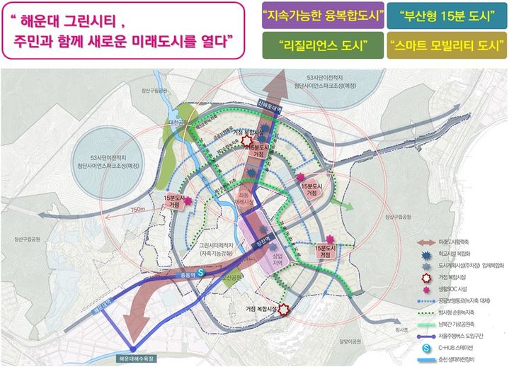 [서울=뉴시스] 부산 해운대 선도지구 기본계획. 2025.07.08. (자료=국토교통부 제공) photo@newsis.com  *재판매 및 DB 금지