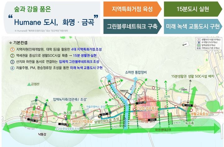 [서울=뉴시스] 부산 화명·금곡지구 선도지구 기본계획. 2025.07.08. (자료=국토교통부 제공) photo@newsis.com *재판매 및 DB 금지