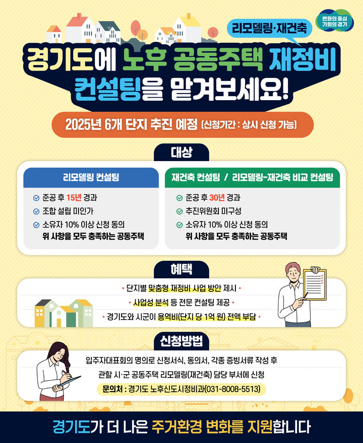 [수원=뉴시스] 노후 공동주택 컨설팅. (사진=경기도 제공) 2025.07.08. photo@newsis.com *재판매 및 DB 금지