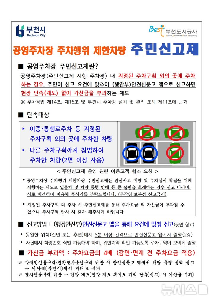 [부천=뉴시스] 주민신고제 및 신고 방법 안내 이미지. (사진=부천도시공사 제공) 2025.07.08. photo@newsis.com