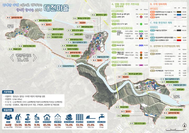 [합천=뉴시스] 합천군 가야면 대전지구 종합계획도 (사진=합천군 제공) 2025. 07. 08. photo@newsis.com *재판매 및 DB 금지
