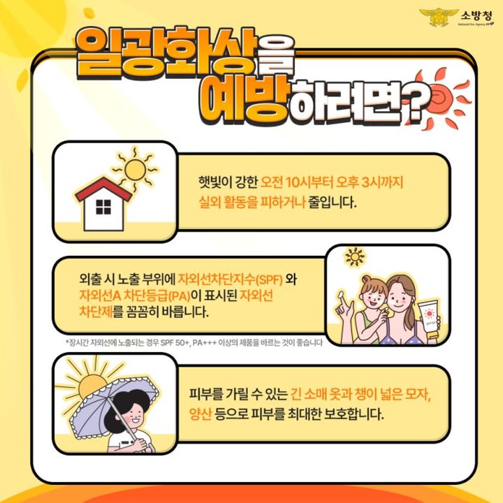 [창원=뉴시스] 강경국 기자 = 여름철 일광화상 주의 홍보 포스터. (사진=창원시청 제공). 2025.07.08. photo@newsis.com *재판매 및 DB 금지