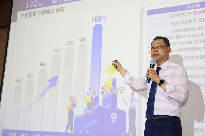 [해남=뉴시스]해남군 '미래 공감 투어'. (사진=해남군 제공) 2025.07.08. photo@newsis.com *재판매 및 DB 금지