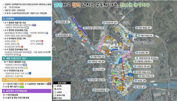 전북특별자치도는 8일 진안군 진안읍 군상지구가 '도시 새뜰마을사업' 공모에 최종 선정돼 국비 31억원을 확보했다고 밝혔다. *재판매 및 DB 금지