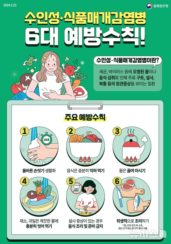 [군포=뉴시스] 여름철 감염병 예방 수칙 안내문. (사진=군포시 제공) 2025.07.08. photo@newsis.com
