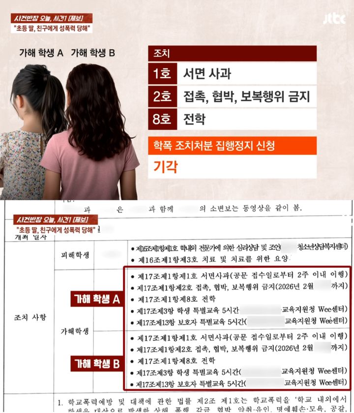 [뉴시스] 학폭위 진행 상황. (출처=JTBC '사건반장') *재판매 및 DB 금지