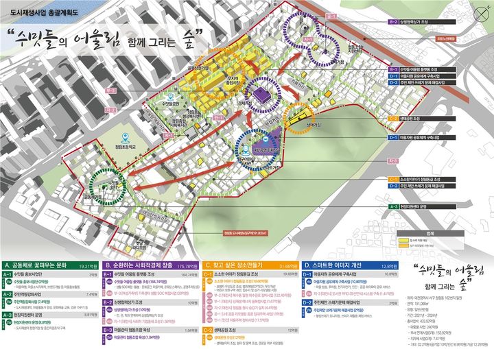 [대전=뉴시스]대전 서구 정림동 '수밋들 어울림 플랫폼' 계획도. 2025. 07. 08 photo@newsis.com *재판매 및 DB 금지