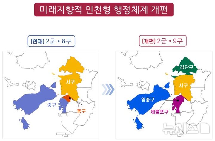 인천시 새 행정체제 출범, 1년 앞으로…준비 상황 보고회
