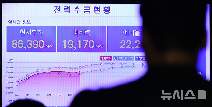 인천, 평년기온 웃도는 무더위…오후 최대 20㎜ 소나기