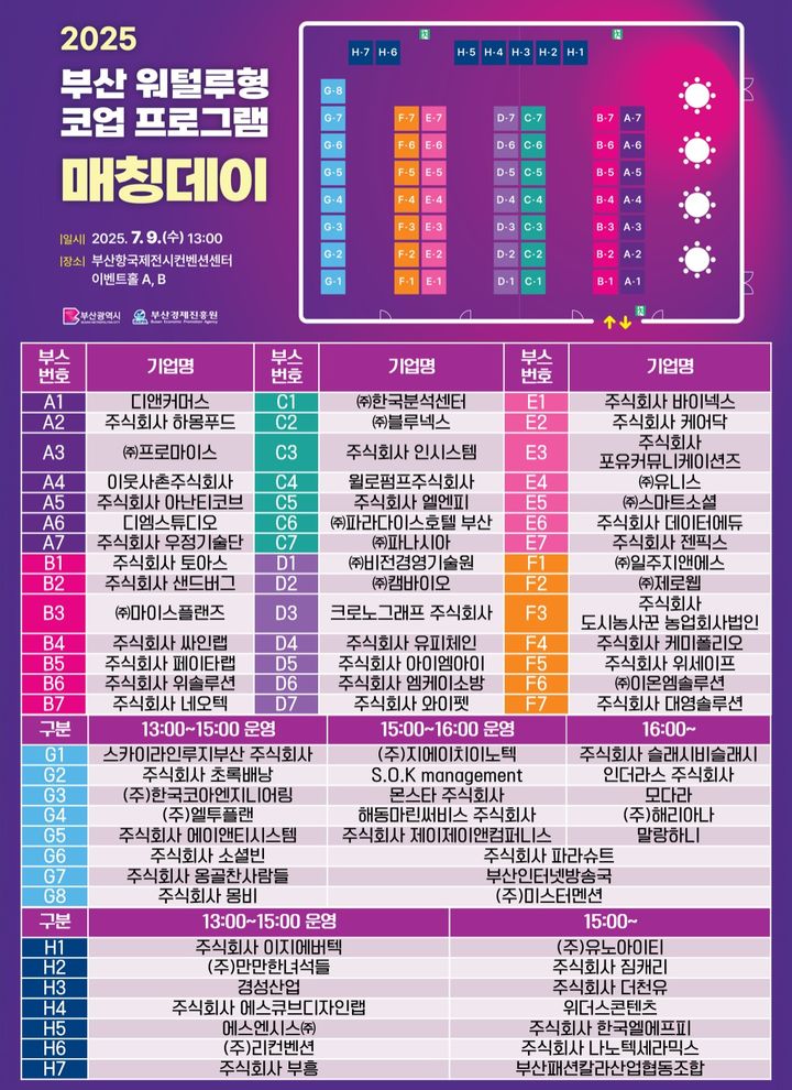 [부산=뉴시스] '2025년 부산 워털루형 코업 프로그램 매칭데이' 부스 설치도. (그림=부산시 제공) 2025.07.09. photo@newsis.com *재판매 및 DB 금지