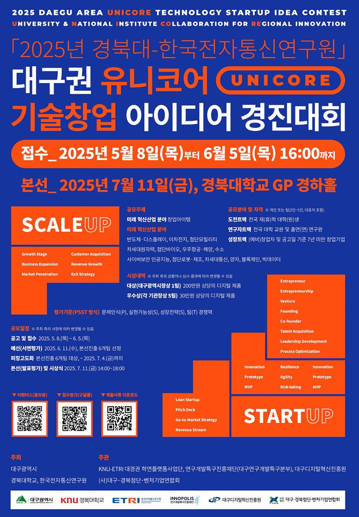 [대구=뉴시스]대구시와 경북대학교, 한국전자통신연구원(ETRI)이 7월 11일 공동 개최하는 ‘2025년 대구권 유니코어 기술창업 아이디어 경진대회’ 홍보포스터(사진=대구시 제공) 2025.07.09 photo@newsis.com *재판매 및 DB 금지