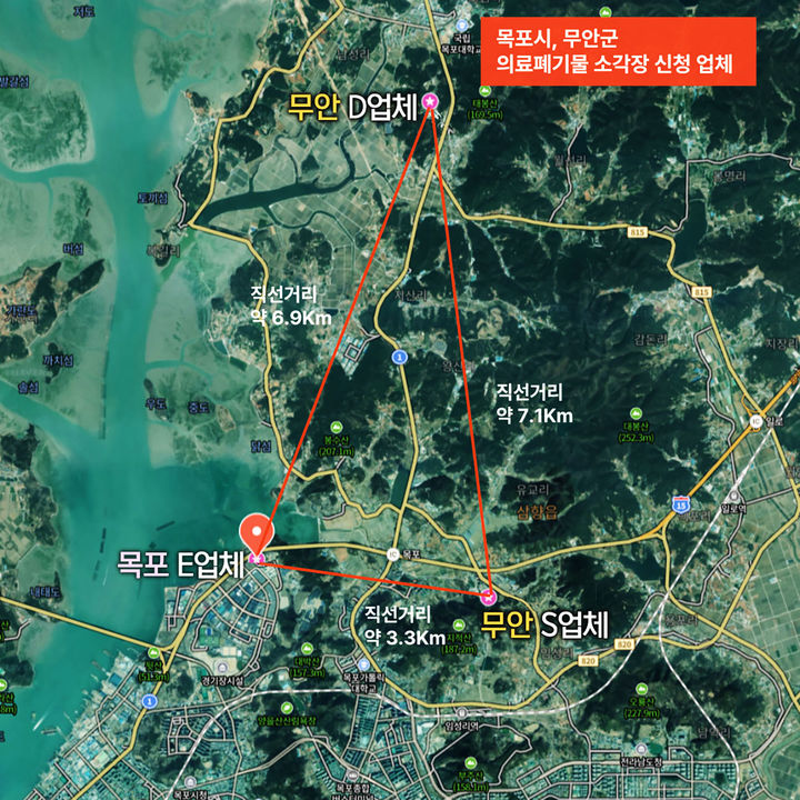 *재판매 및 DB 금지