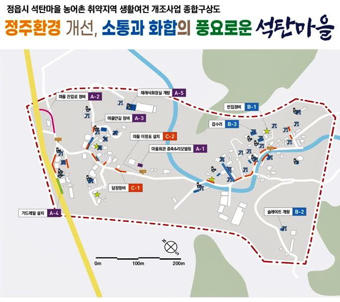 [정읍=뉴시스] 정읍시 석탄마을 농어촌 취약지역 생활여건 개조사업 종합구상도. *재판매 및 DB 금지