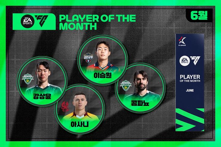 [서울=뉴시스] K리그 6월 이달의 선수상 후보에 오른 강상윤, 아사니, 이승원, 콤파뇨. (사진=한국프로축구연맹 제공) *재판매 및 DB 금지