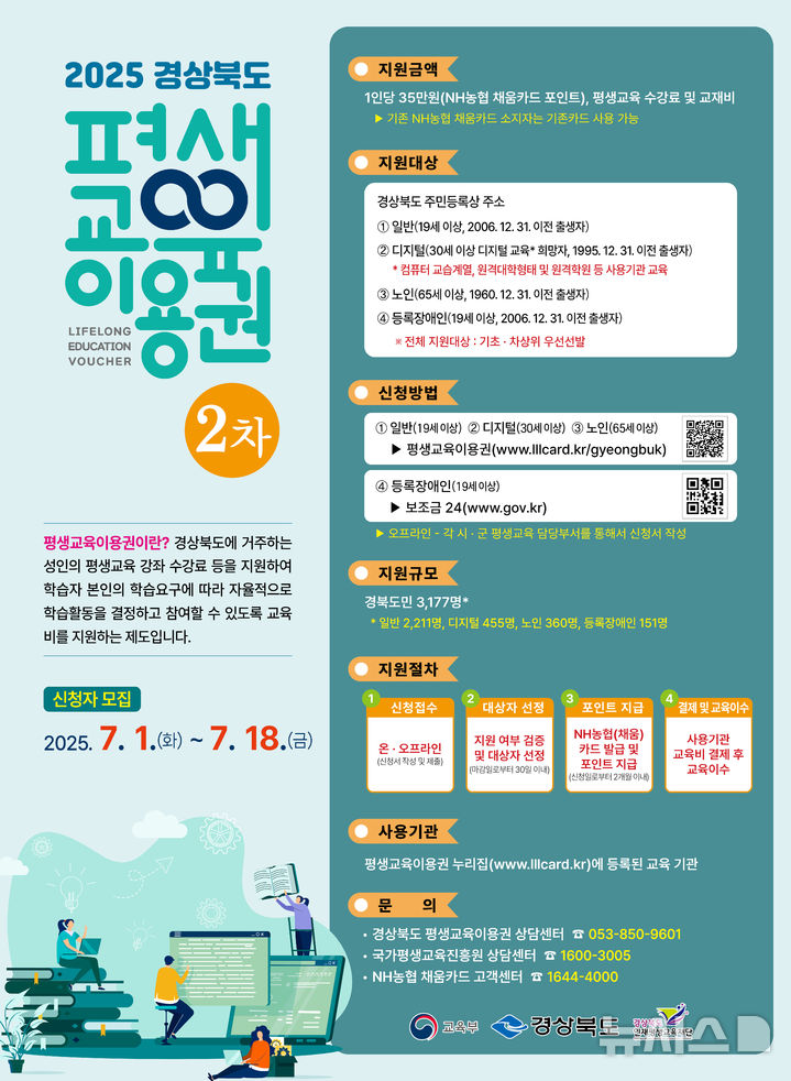 평생교육이용권 2차 지원사업 포스터. (사진=영덕군 제공)