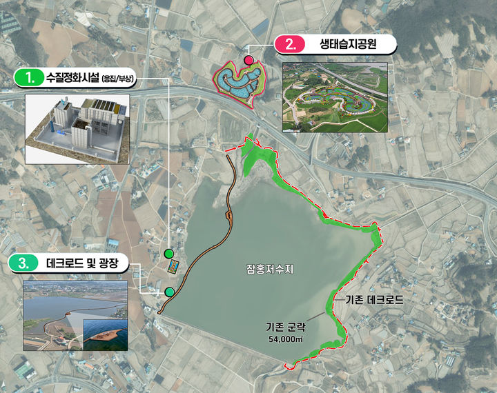 [서산=뉴시스] 서산시 도심주변 친환경호수(잠홍저수지) 조성 사업 조감도. (사진=서산시 제공) 2025.07.09. photo@newsis.com *재판매 및 DB 금지