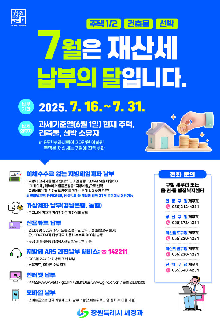 [창원=뉴시스] 강경국 기자 = 경남 창원시 재산세 납부안내 포스터. (사진=창원시청 제공). 2025.07.10. photo@newsis.com *재판매 및 DB 금지