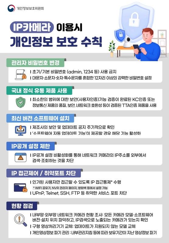 [서울=뉴시스] IP카메라 이용시 개인정보 보호 수칙 (사진=개인정보보호위원회 제공) *재판매 및 DB 금지