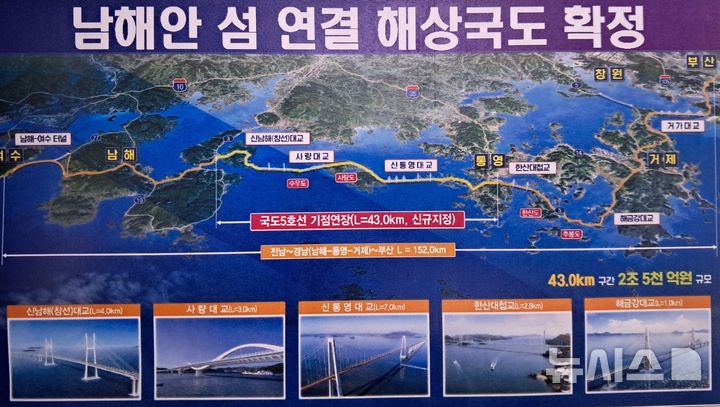 [창원=뉴시스]남해안 섬 연결 해상국도 조감도.(자료=경남도 제공) 0225.07.10. photo@newsis.com