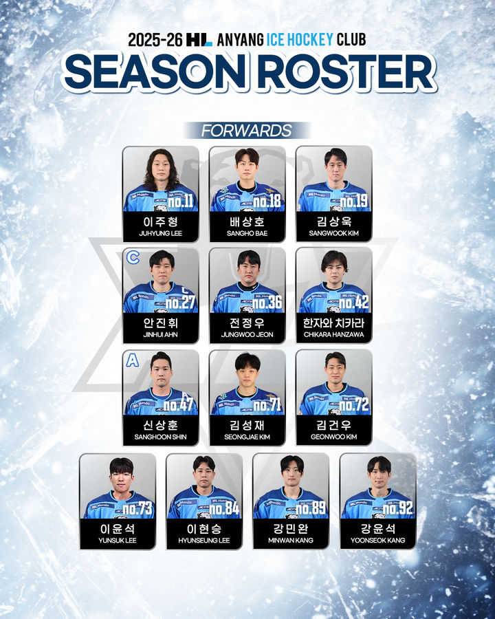 [서울=뉴시스] HL 안양의 2025~2026시즌 아시아리그 아이스하키 로스터 이미지. (사진=HL 안양 제공) *재판매 및 DB 금지