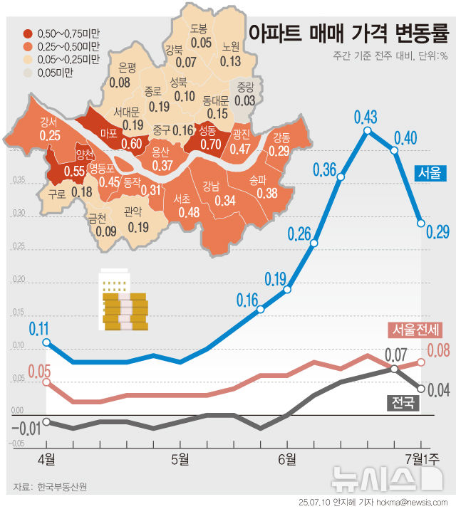 [서울=뉴시스] 