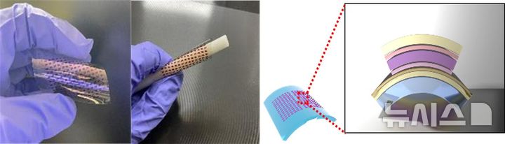 [창원=뉴시스]한국재료연구원(KIMS) 권정대 박사 연구팀이 유연기판에서 제작한 광소자 및 단면 구조.(사진=한국재료연구원 제공) 2025.07.10. photo@newsis.com