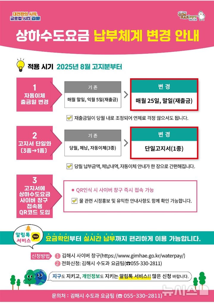 [김해=뉴시스]김해시 상하수도요금 고지서 개편. (사진=김해시 제공). 2025.07.10. photo@newsis.com
