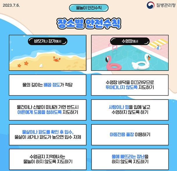 [서울=뉴시스]물놀이 안전수칙. (자료=질병관리청) *재판매 및 DB 금지