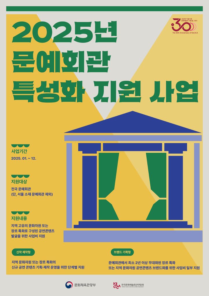 2025년 문예회관 특성화 지원 사업 포스터. (문화체육관광부 제공) *재판매 및 DB 금지