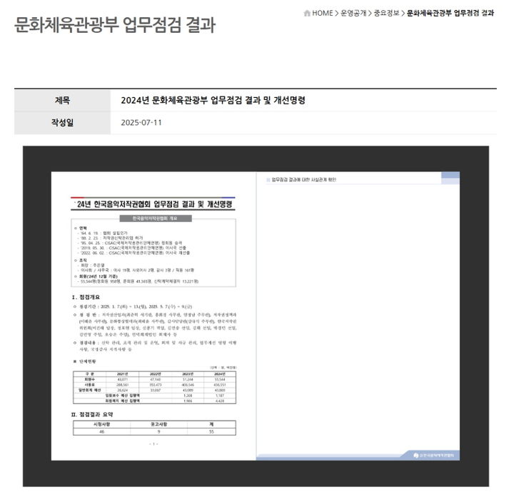 음저협, 문체부 업무점검 결과 공개. (음저협 제공) *재판매 및 DB 금지