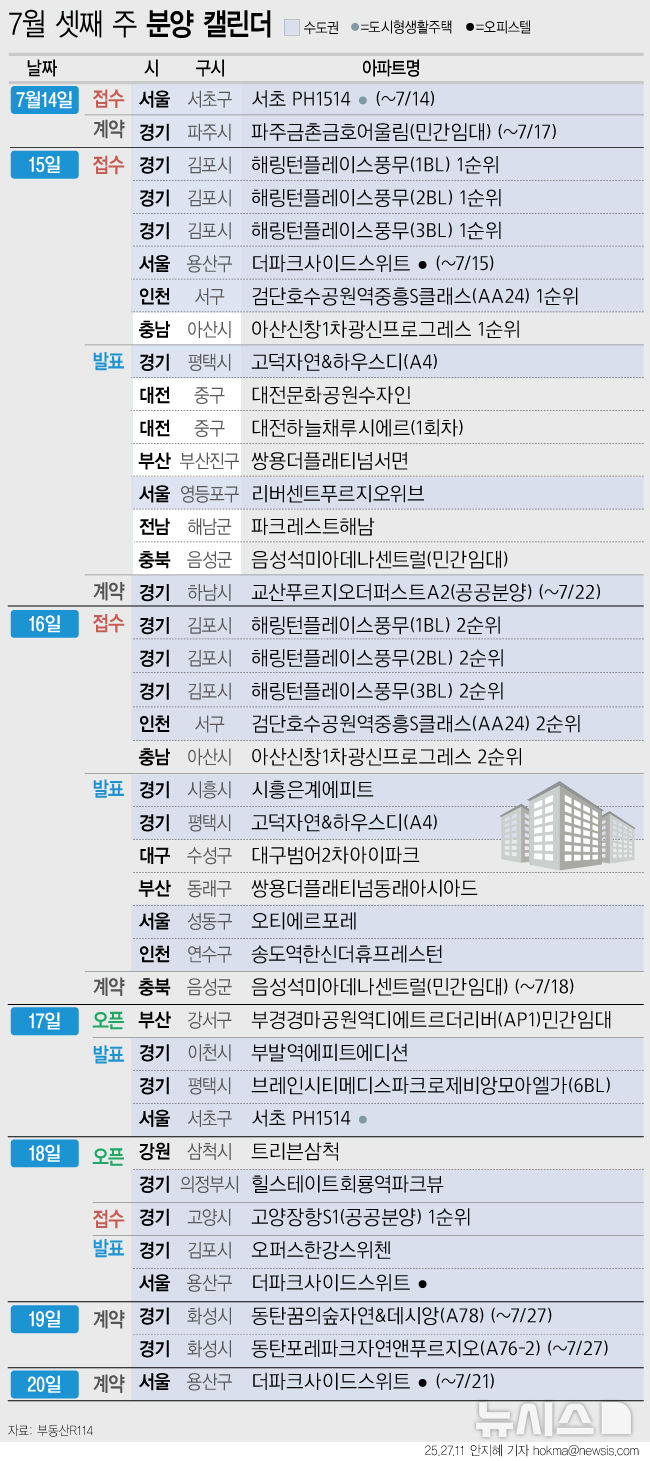[서울=뉴시스] 
