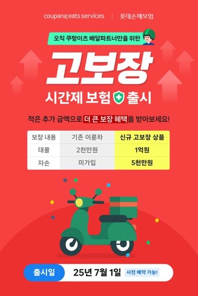 [서울=뉴시스] 롯데손해보험, 고보장 시간제 보험 출시 이미지. (사진=롯데손보 제공) 2025.07.13. photo@newsis.com *재판매 및 DB 금지
