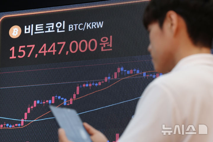 [서울=뉴시스] 조성우 기자 = 비트코인의 가격이 11만 6000달러선을 돌파한 11일 서울 강남구 빗썸라운지에 전광판에 비트코인 등 가상화폐 시세가 나오고 있다. 2025.07.14. xconfind@newsis.com