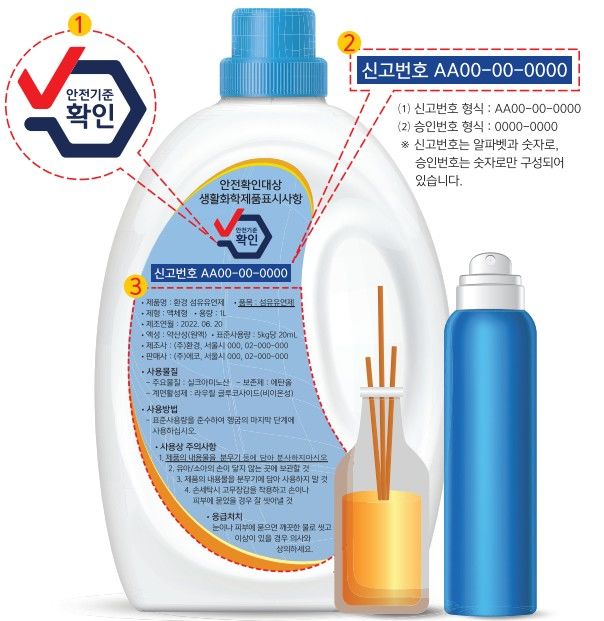 [대구=뉴시스] 안전기준확인 마크. (사진=대구지방환경청 제공) 2025.07.13. photo@newsis.com *재판매 및 DB 금지