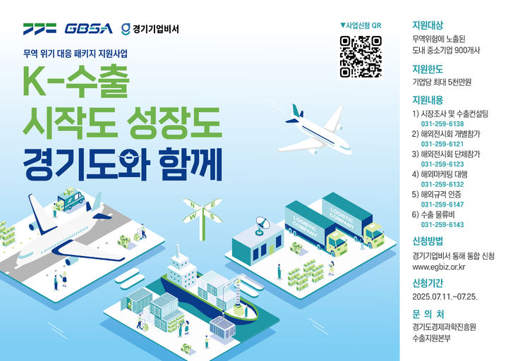 경기도, 대미 수출 위기 중소기업 900곳에 최대 5000만원