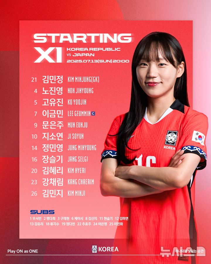 [서울=뉴시스]여자축구대표팀, 한일전 선발 명단. (사진=대한축구협회 제공)