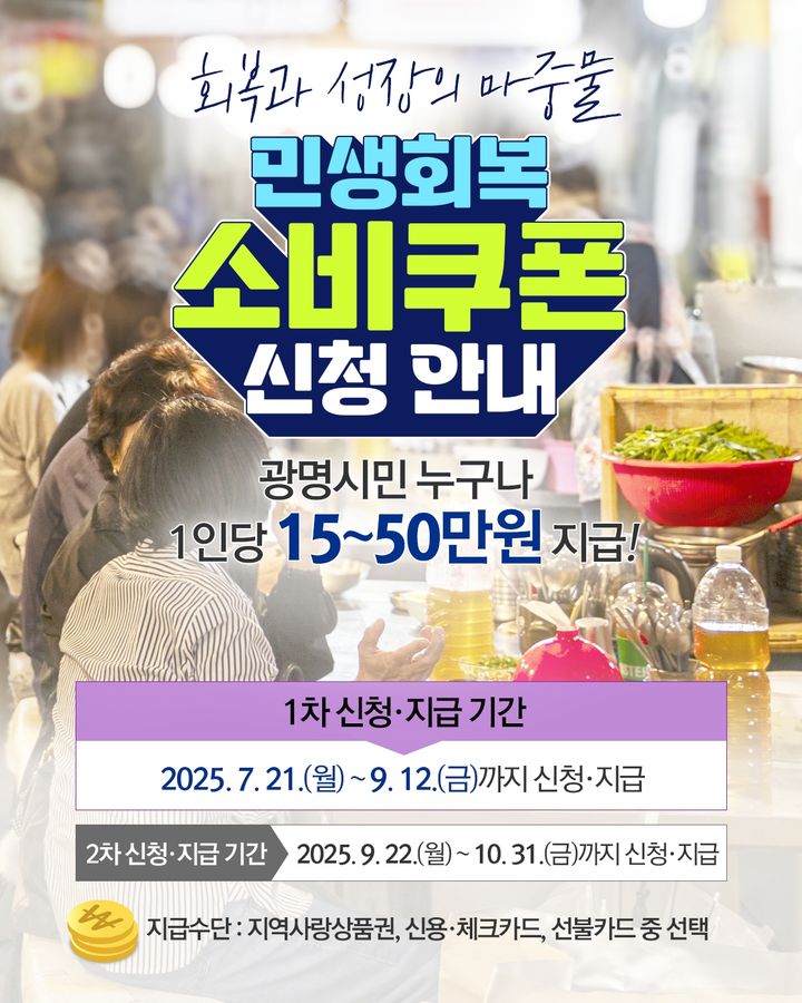 [광명=뉴시스]광명시 민생안정 소비쿠폰 지급 디지털 홍보자료.(사진=광명시 제공)2025.07.14.photo@newsis.com *재판매 및 DB 금지