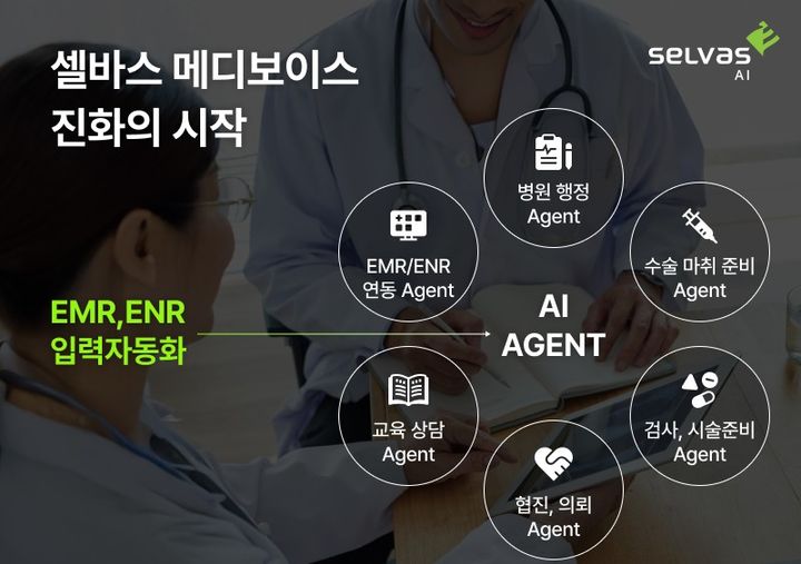 셀바스AI, 강동경희대병원에 '메디보이스' 공급