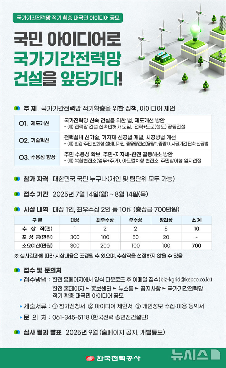 [세종=뉴시스]한국전력은 국가기간 전력망의 적기 확충을 위한 창의적 해법을 모색하기 위해 아이디어 공모전을 개최한다.(사진=한전 제공)