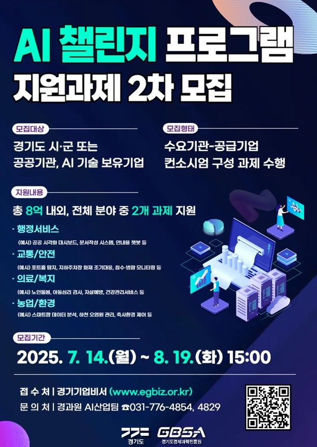 경기도, AI 활용 공공 사회문제 해결 실증과제 2차 공모