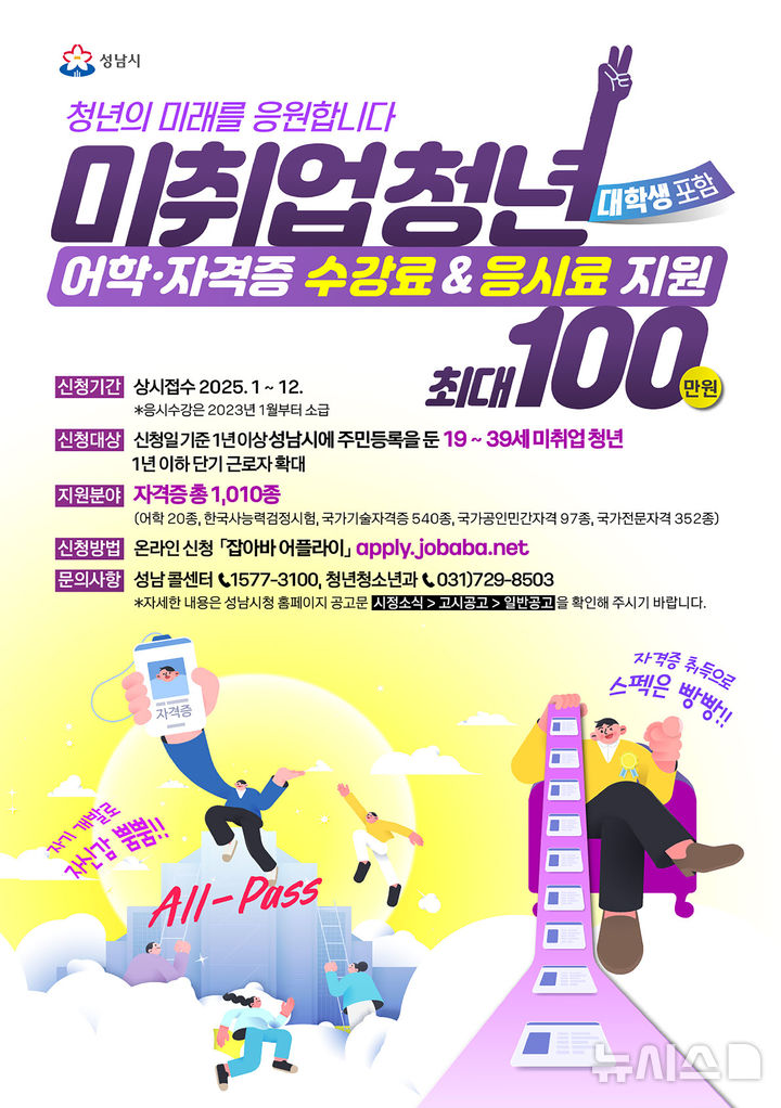 [성남=뉴시스] 성남시 미취업 청년 어학·자격증 학원 수강료& 시험 응시료 지원 사업 안내문 (사진=성남시 제공) 2025.07.14.photo@newsis.com