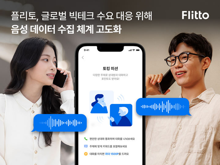 플리토, 음성 데이터 수집 체계 강화 "글로벌 수요 대응"