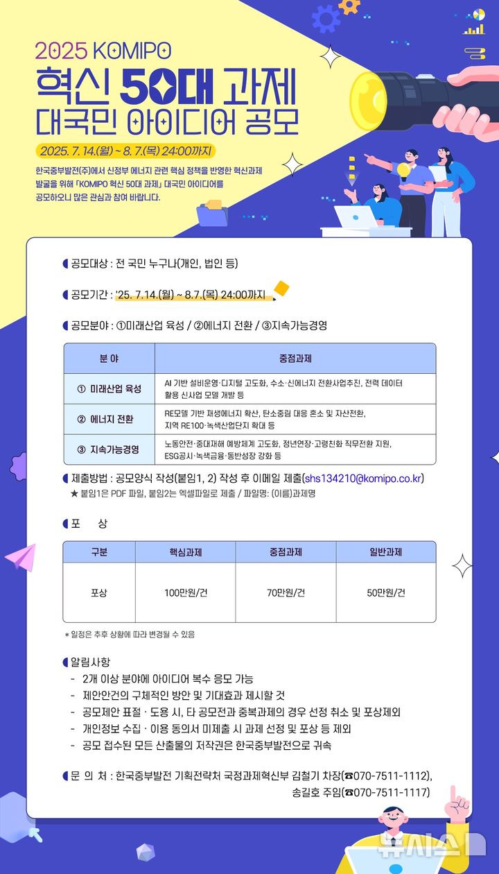 [세종=뉴시스]한국중부발전은 이재명 정부의 국정과제에 선제 대응하고, 에너지 산업의 미래 혁신 방향을 국민과 함께 설계하기 위해 '2025년 KOMIPO 혁신 50대 과제' 공모전을 개최한다.(사진=중부발전 제공)