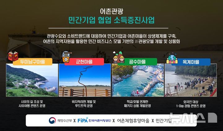 [서울=뉴시스] 2025년 민간협력사업 관련 이미지.