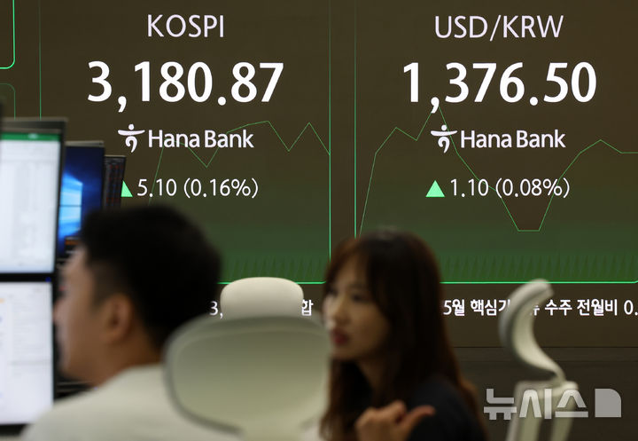 [서울=뉴시스] 조성우 기자 = 14일 오전 서울 여의도 KB국민은행 스마트딜링룸에서 딜러들이 업무를 보고 있다.코스피는 전 거래일(3175.77)보다 0.18포인트(0.01%) 내린 3175.59에 개장했다. 코스닥 지수는 전 거래일(800.47)보다 2.26포인트(0.28%) 상승한 802.73에 거래를 시작했다. 원·달러 환율은 전 거래일 주간거래 종가(1375.4원)보다 2.6원 오른 1378.0원에 출발했다. 2025.07.14. xconfind@newsis.com