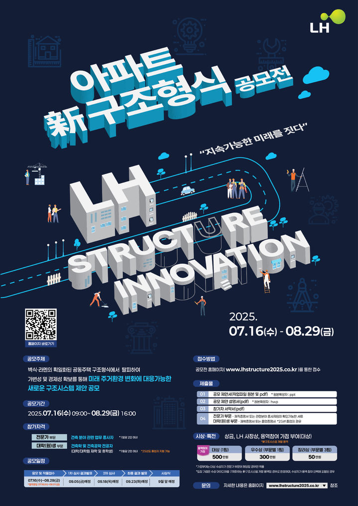 [서울=뉴시스] 한국토지주택공사(LH) '아파트 신 구조형식 공모전' 포스터. 2025.07.15. (자료=LH 제공) photo@newsis.com&nbsp; *재판매 및 DB 금지