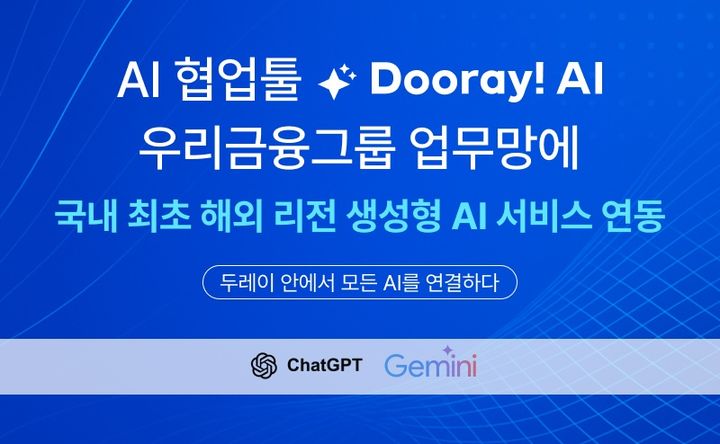 [서울=뉴시스] NHN두레이가 국내 협업툴 최초로 금융 내부망에서도 해외 리전에 위치한 거대언어모델(LLM)까지 직접 연동할 수 있는 환경을 구현했다고 15일 밝혔다. (사진=NHN두레이 제공) *재판매 및 DB 금지