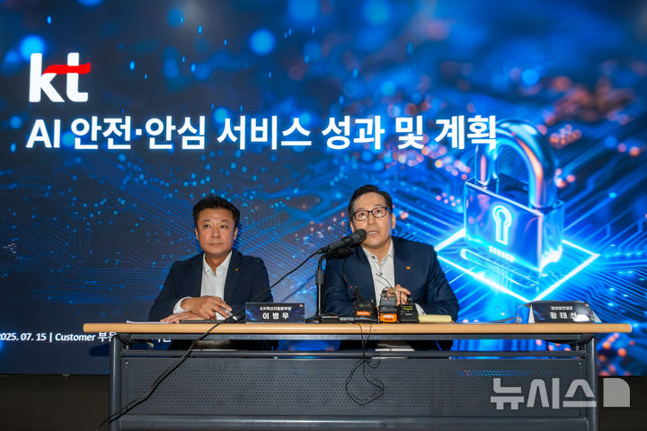 [서울=뉴시스]KT AX혁신지원본부장 이병무 상무(왼쪽)와 KT 정보보안실장 황태선 상무가 15일 서울 광화문 인근에서 열린 기자브리핑에서 기자단 Q&amp;A를 받고 있다. (사진=KT 제공)
