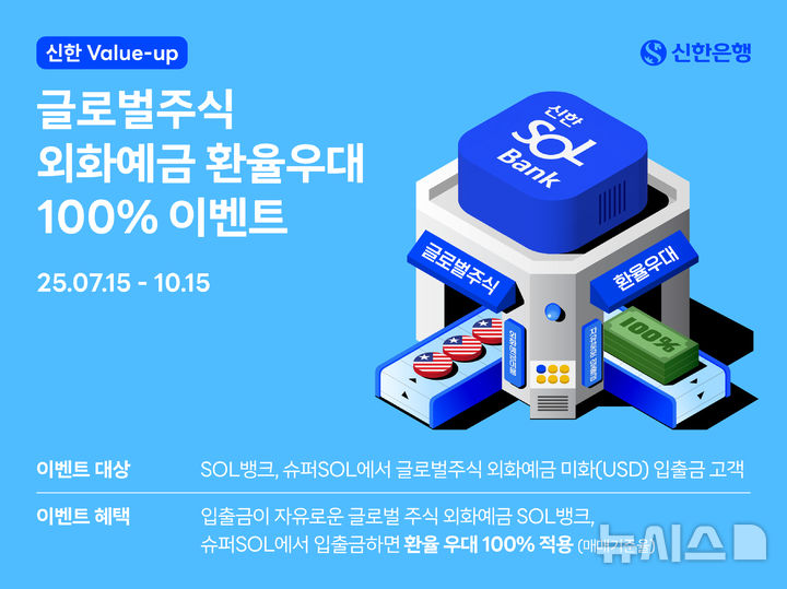 [서울=뉴시스]신한은행은 15일부터 오는 10월 15일까지 '글로벌주식 외화예금 환율 100% 우대' 이벤트를 진행한다고 밝혔다. (사진=신한은행 제공). 2025.07.15. photo@newsis.com 